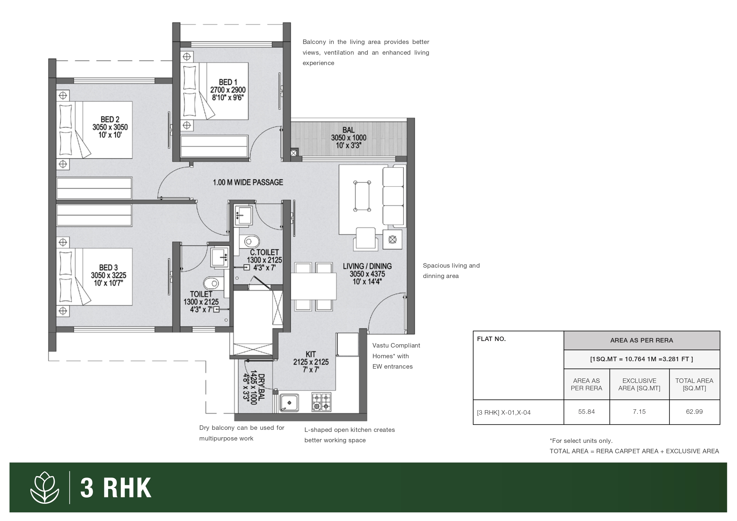 2 BHK